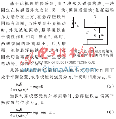 基于磁阻尼的超低频绝对振动传感器机理研究