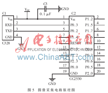 基于ZigBee的风电杆塔状态及机组振动监测系统研究