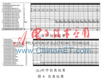 基于FPGA的电泳式电子纸驱动芯片设计