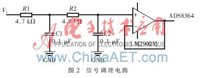 基于ZigBee的风电杆塔状态及机组振动监测系统研究