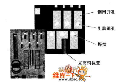 通孔回流焊接组件设计和材料的选择