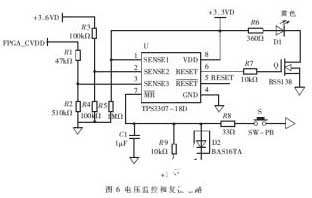 基于EPIC12和TMS320C6713B实现数字电路电源系统的设计