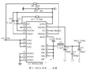 基于EPIC12和TMS320C6713B实现数字电路电源系统的设计