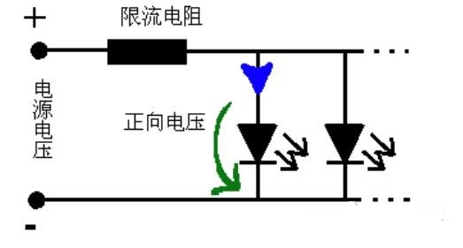 电路板上电子元件作用