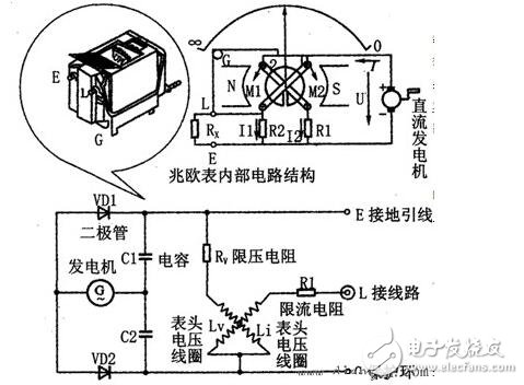 绝缘电阻表怎么使用_绝缘电阻表使用方法