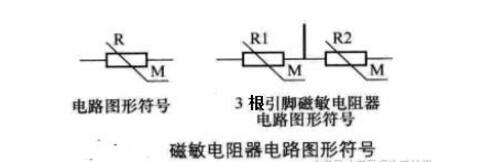 磁敏电阻的电路符号与应用