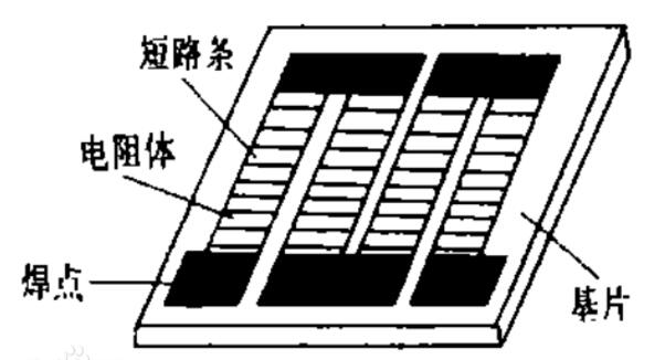 磁敏电阻的电路符号与应用