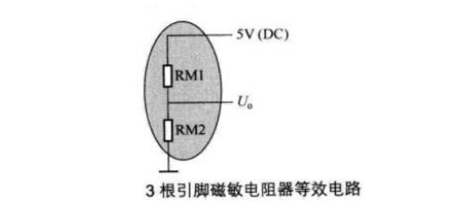 磁敏电阻的电路符号与应用