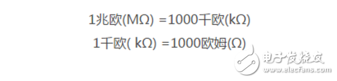 电阻器在电路当中的作用