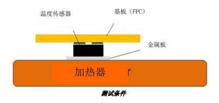 ntc热敏电阻使用方法