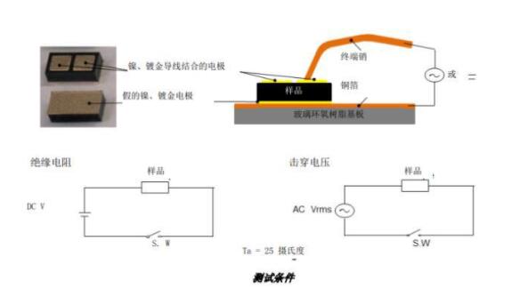 ntc热敏电阻使用方法