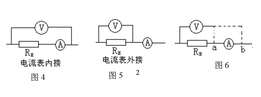 电阻测量的10种方法图解