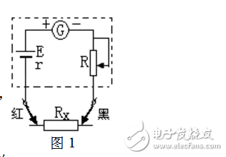 电阻测量的10种方法图解