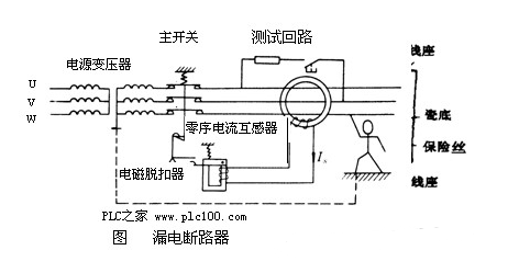 漏电断路器图工作原理、参数、选用及使用方法