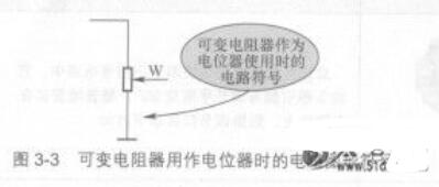 可变电阻器的图形符号