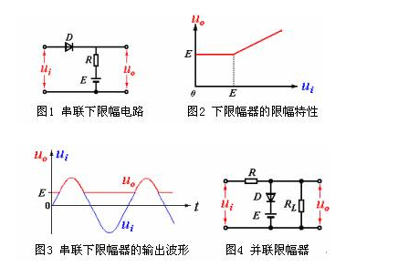 什么是限幅二极管?限幅二极管的电路原理图解