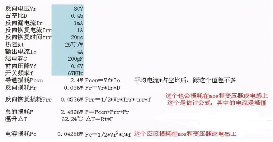 二极管单向导电性带来了哪些影响