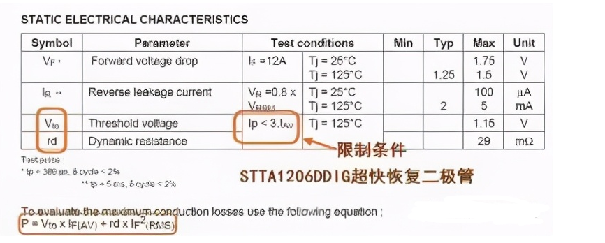 二极管单向导电性带来了哪些影响