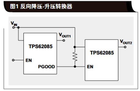 详解 FPGA 电源排序的四种方案