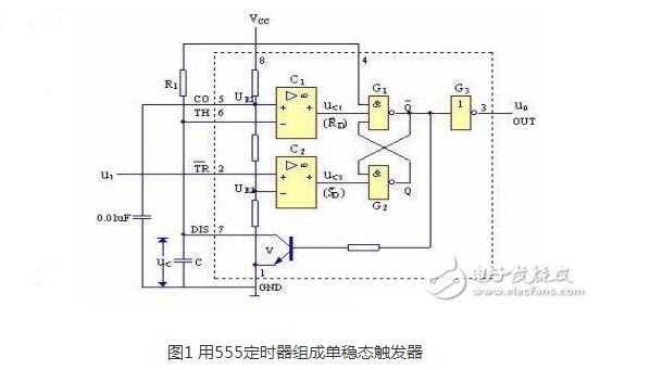 555电路产生不同波形有哪些