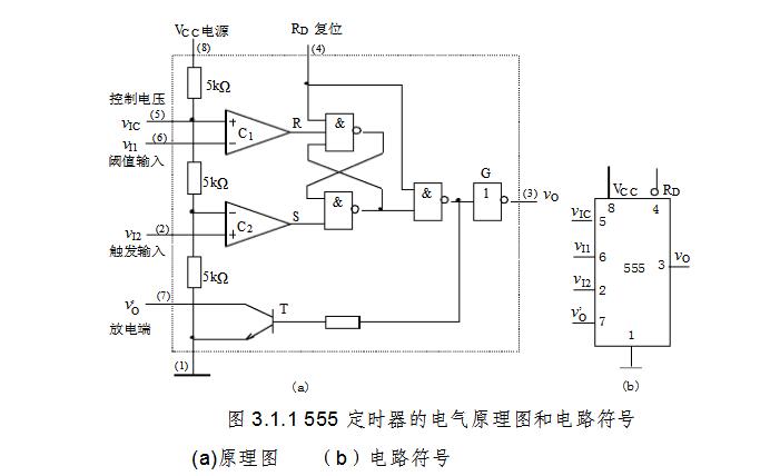 555电路产生不同波形有哪些