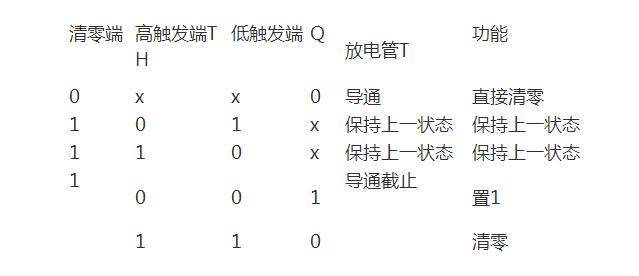 555构成的脉宽检测电路