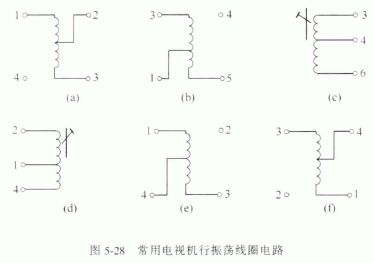 简析电视机行振荡线圈