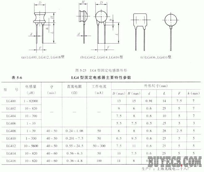 简析LG4型固定电感器