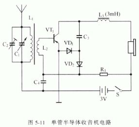 简析电感在电路中的作用