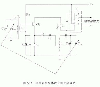 简析电感在电路中的作用