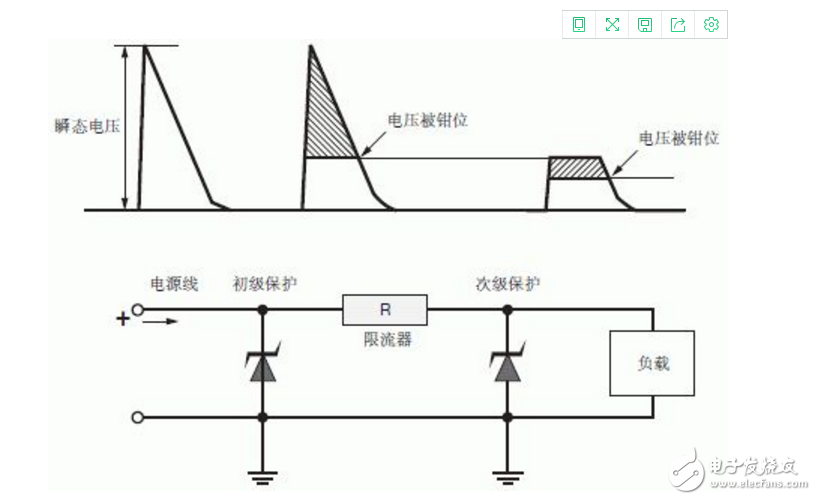 tvs二极管应用电路