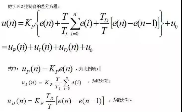 单片机常用的14个C语言算法