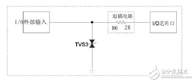 esd保护二极管原理