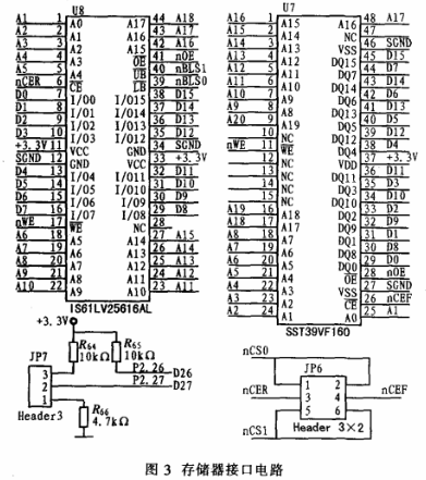 基于ARM7的心电采集与远程传输系统设计