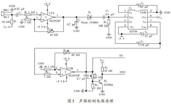 基于ARM处理器的非特定人语音识别系统设计