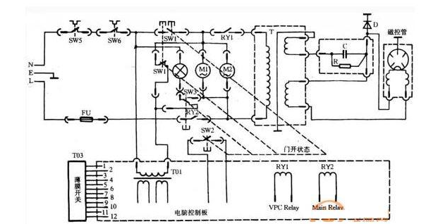 微波炉电容器能不能替换 怎么替换