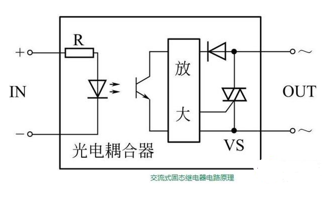 直流和交流固态继电器电路原理图