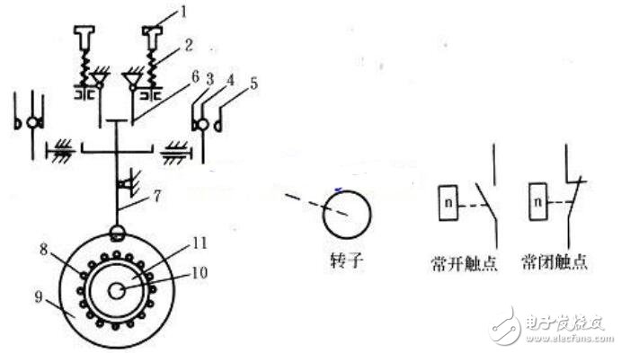 速度继电器结构_速度继电器制动电路图