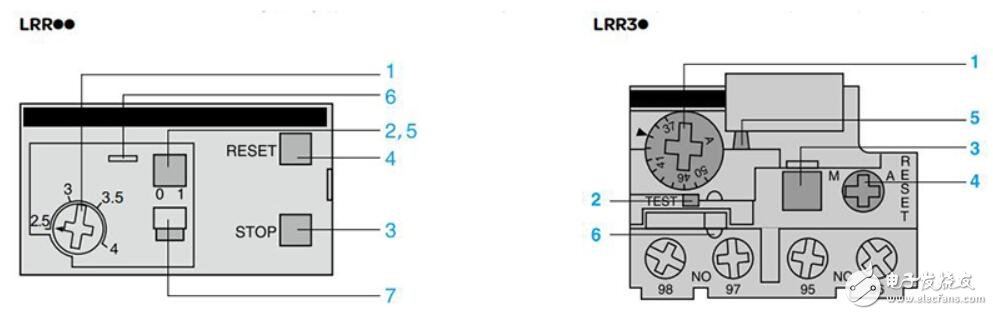 热过载继电器型号含义