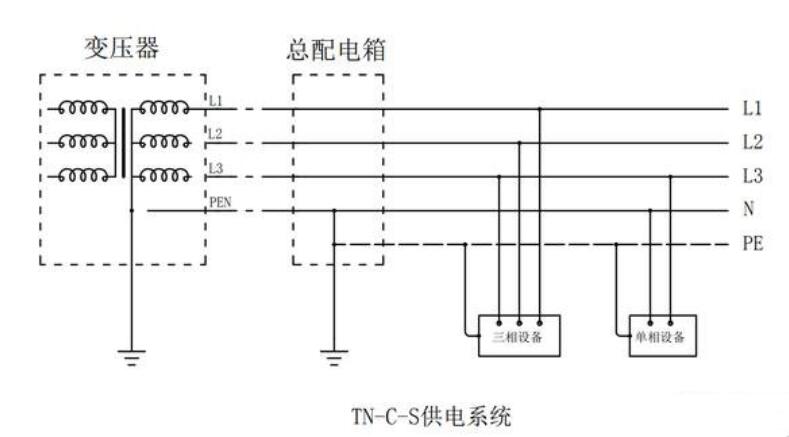 零线接到地线上会怎么样