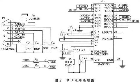 基于嵌入式ARM9的USB设计与实现