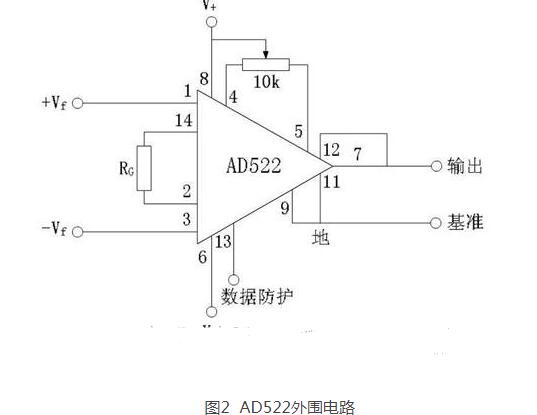 简析传感器前级信号处理