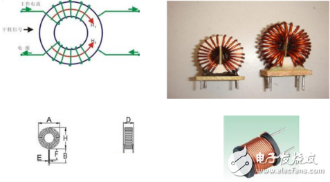 什么是电感_共模电感和差模电感的区别