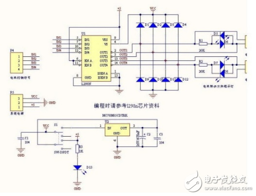 ldc1314芯片工作原理、引脚参数及其应用例程详解