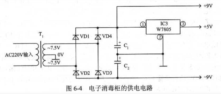 电子消毒柜典型应用电路