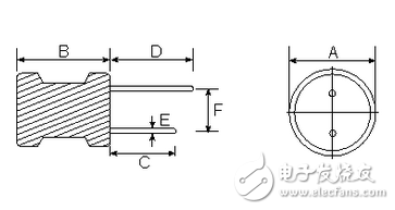 工字电感作用及结构组成