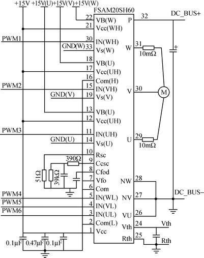 基于STM32的交流永磁同步电机驱动器设计