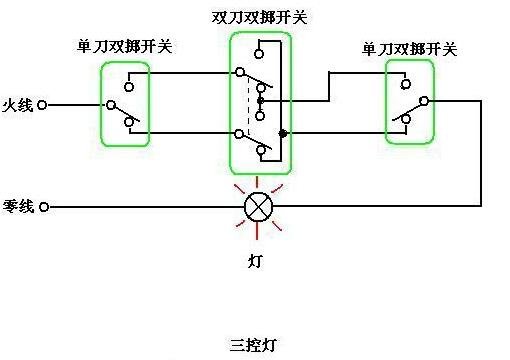 三款ttp223触摸开关电路图分享