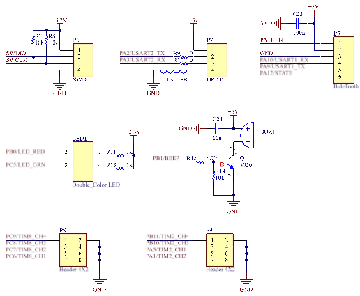 stm32学习——两轮平衡小车之硬件设计