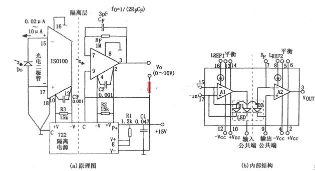 基于ISO100的光电隔离放大器电路